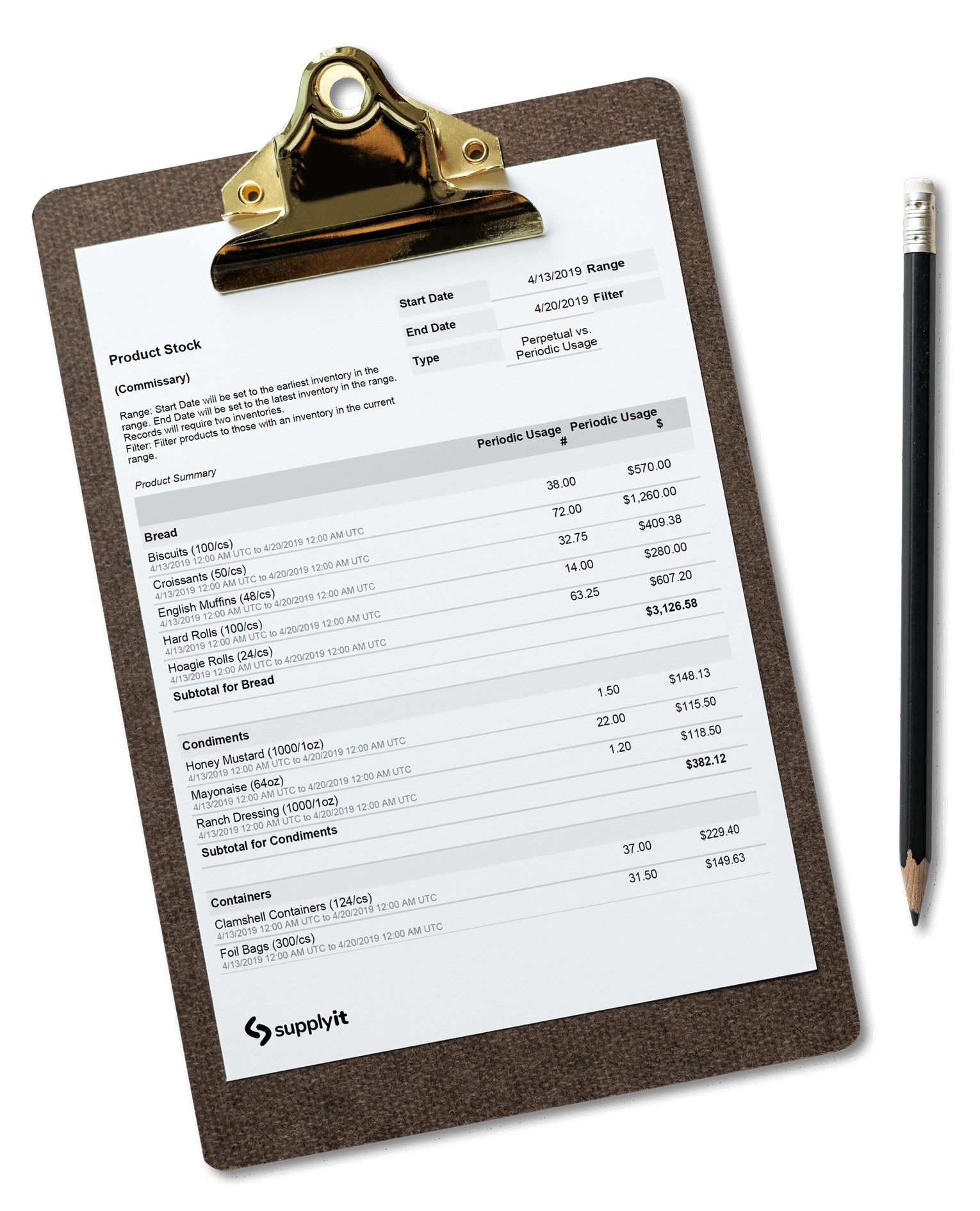 Periodic and perpetual paper inventory report