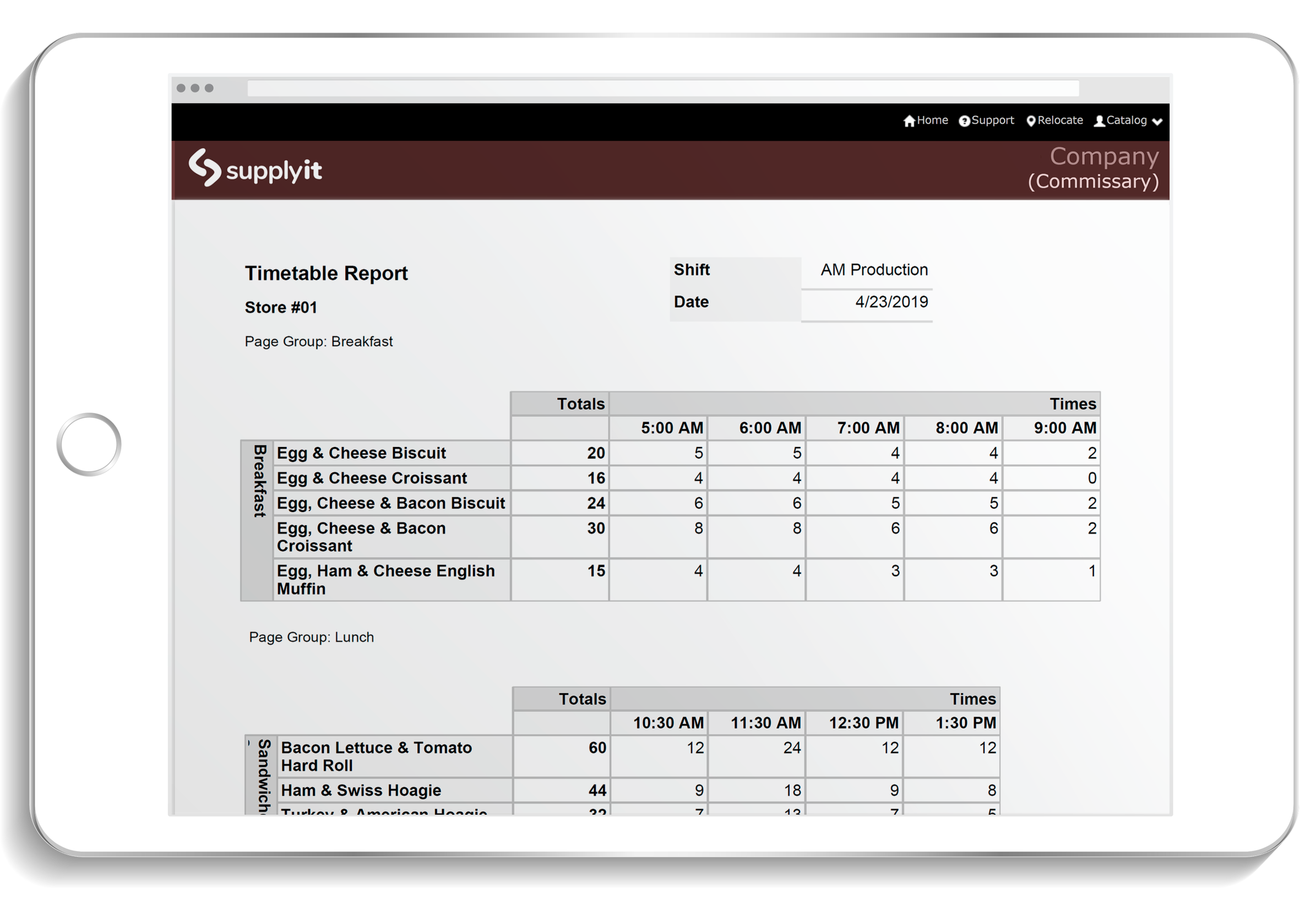 timetable report for production in Supplyit